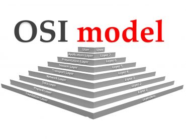 ทำความรู้จัก OSI Model