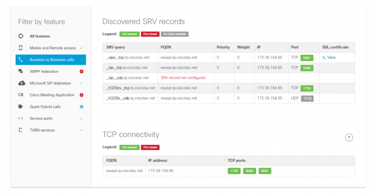 Troubleshooting Tool ของ Cisco Collab ใช้งานอย่างไร – AbleNet