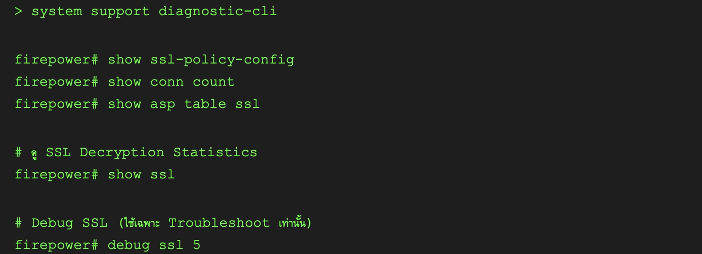 คู่มือการตั้งค่า SSL Inspection ของ Cisco FTD แบบ Step-by-Step – AbleNet