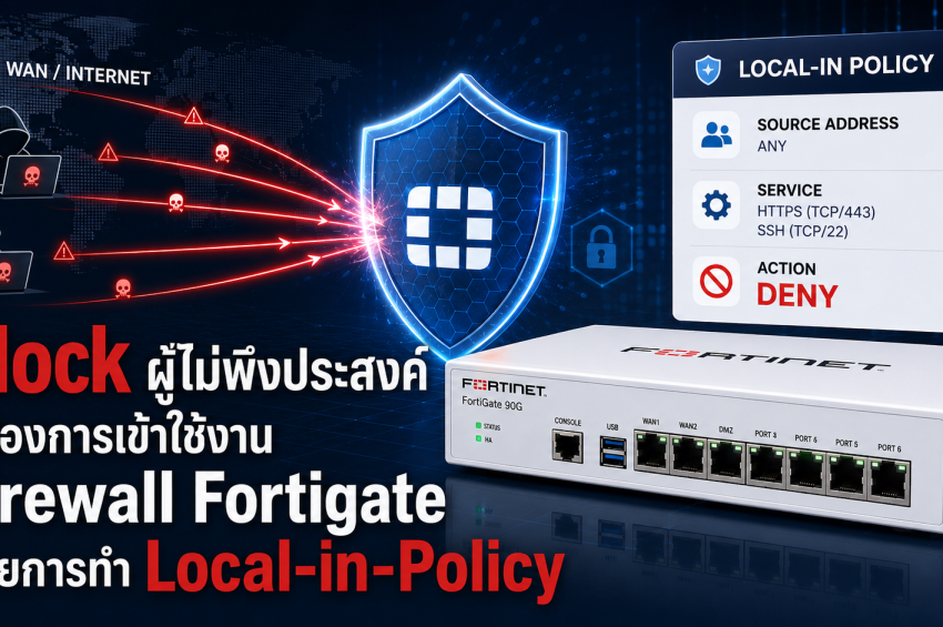 Block ผู้ไม่พึงประสงค์ที่ต้องการเข้าใช้งาน Firewall Fortigate ด้วยการทำ Local-in-Policy