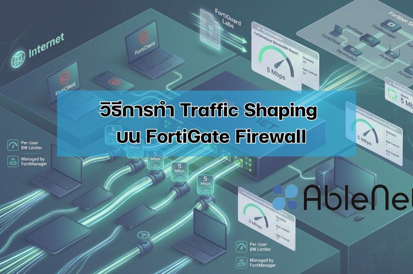 วิธีการทำ Traffic Shaping บน FortiGate Firewall