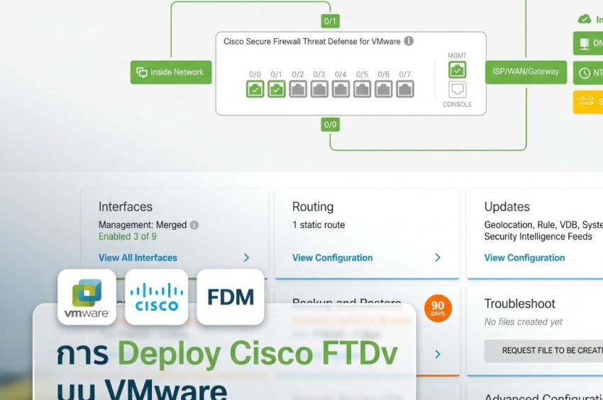 การ Deploy Cisco FTDv บน VMware และจัดการผ่าน FDM