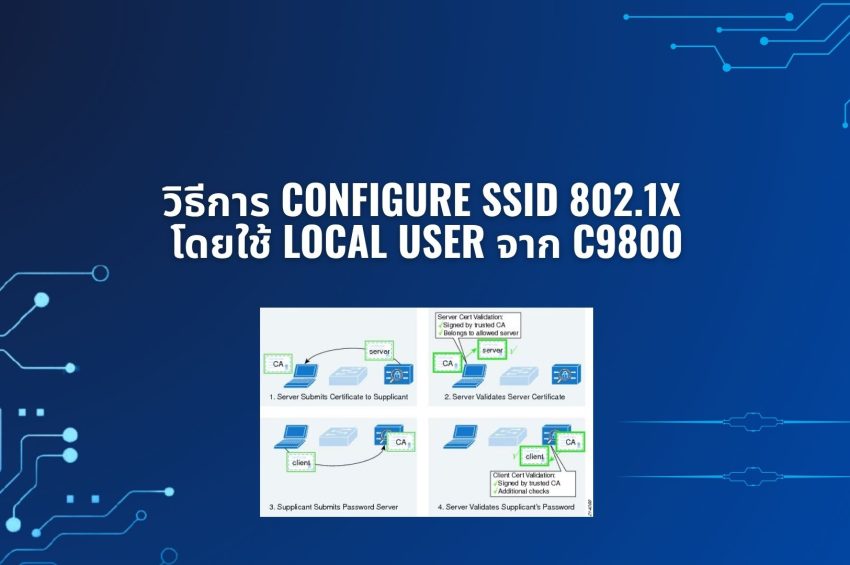 วิธีการ Configure SSID 802.1x โดยใช้ Local User จาก C9800