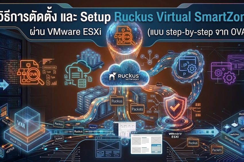 วิธีการตัดตั้ง และ Setup Ruckus Virtual SmartZone ผ่าน VMware ESXi