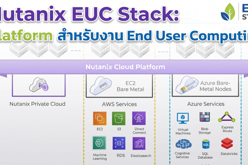 Nutanix EUC Stack: Platform สำหรับงาน End User Computing