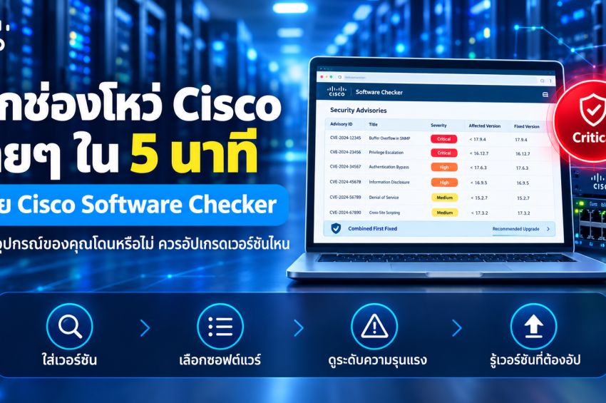 อุปกรณ์ Cisco ของเราโดนช่องโหว่หรือเปล่า? เช็กเองได้ง่าย ๆ ด้วย Cisco Software Checker